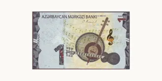 1 manat 2020