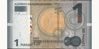 1 manat 2009