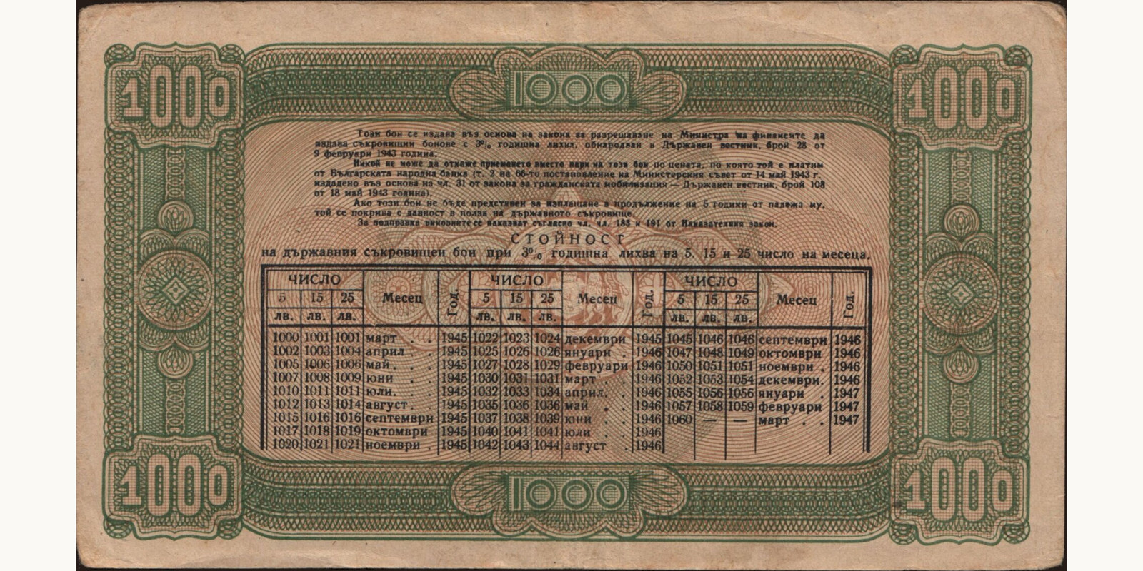1000 leva Болгария 1945 — Оборотная сторона
