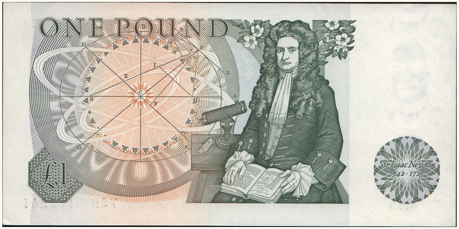 1 pounds United Kingdom 1978 — Back side