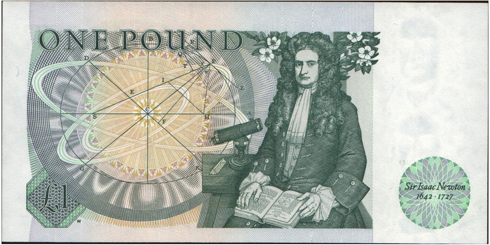 1 pounds Великобритания 1981 — Оборотная сторона