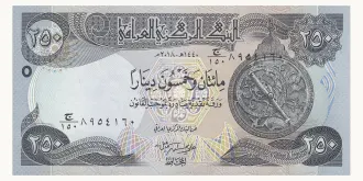 250 dinaari 2018