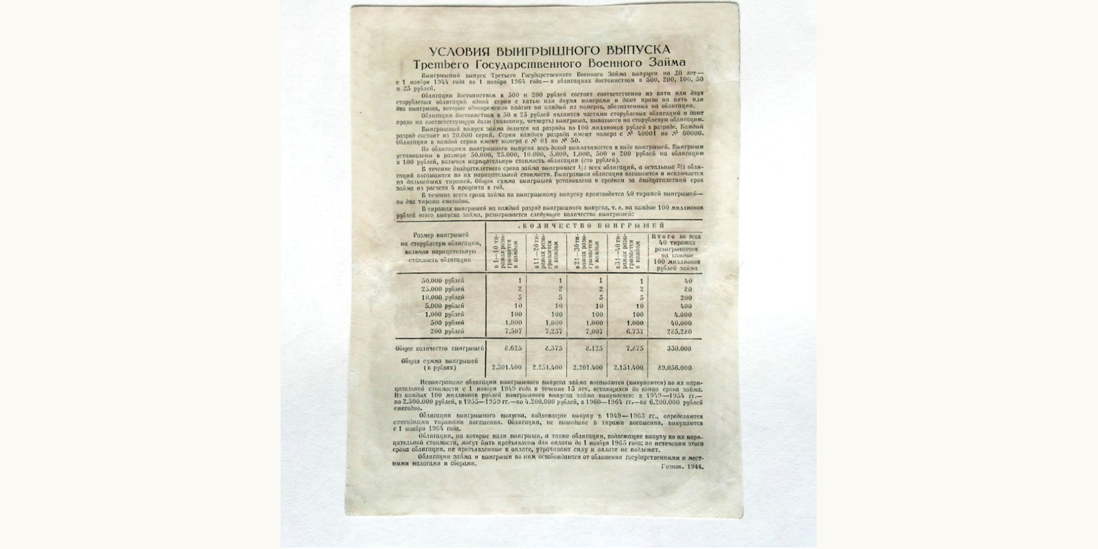 100 rubles СССР 1944 — Оборотная сторона