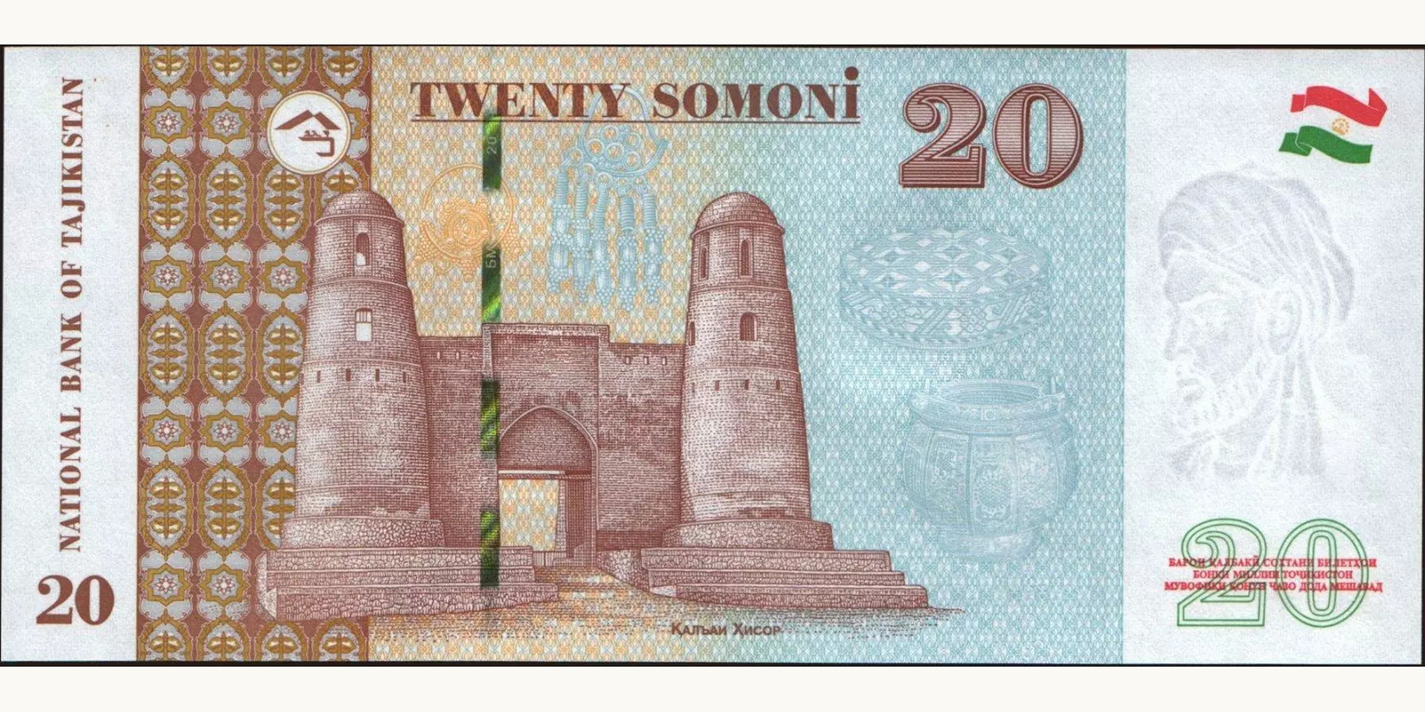 20 som Tajikistan 2018 — Back side