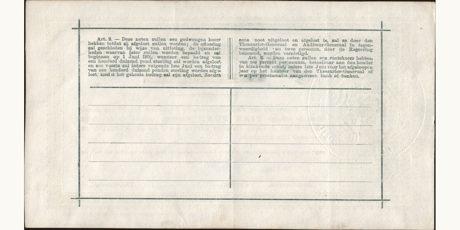 10 pounds South Africa 1900 — Back side